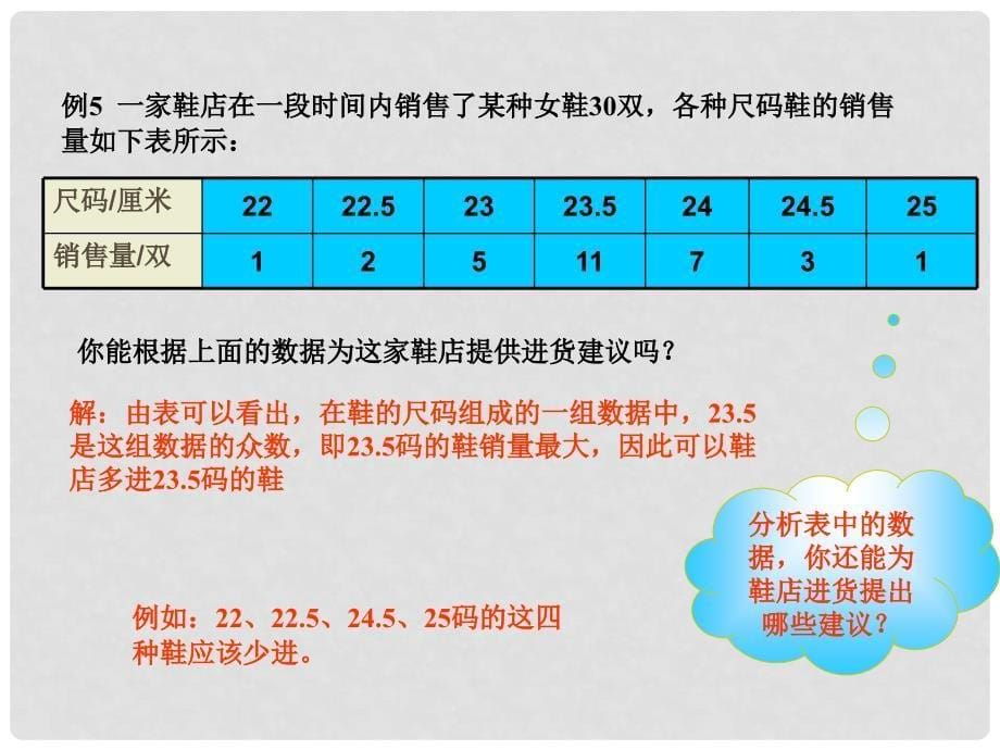 广东省珠海市第十中学八年级数学下册 20.1 中位数和众数课件（2） 新人教版_第5页