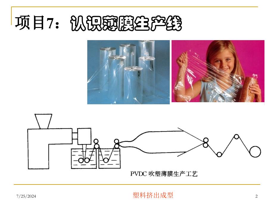 塑料挤出成型课件_第2页