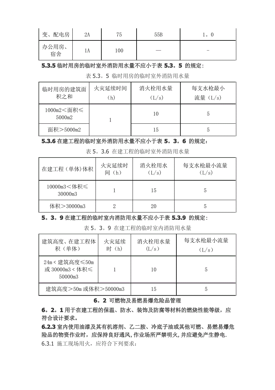 建设工程施工现场消防安全技术规范-强条1_第3页