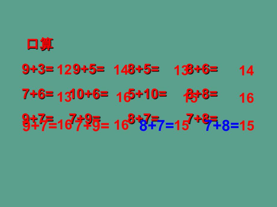 一年级上册数学第10单元20以内的进位加法第5课时65432加几苏教版ppt课件_第2页