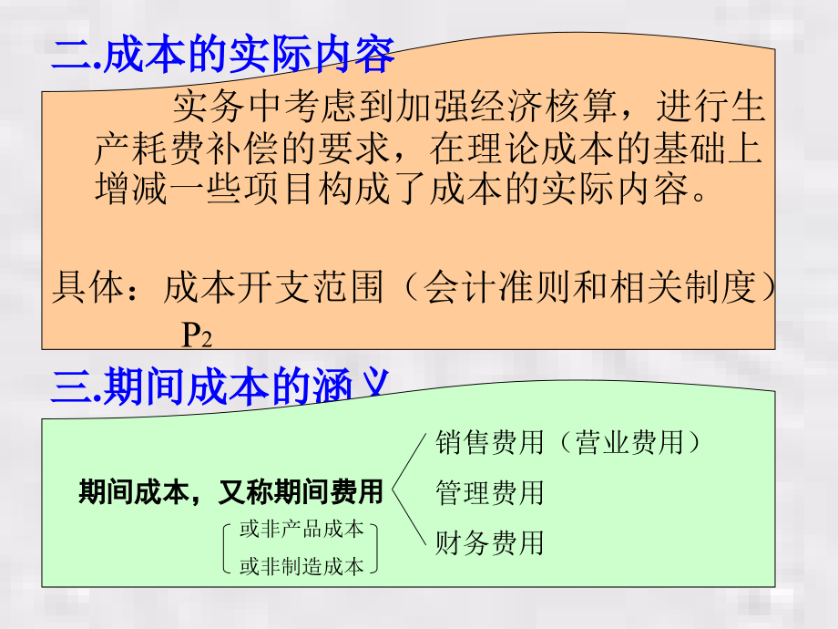 成本会计总论_第3页