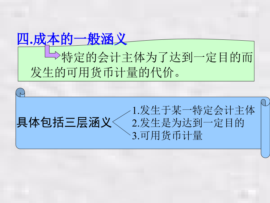 成本会计总论_第4页