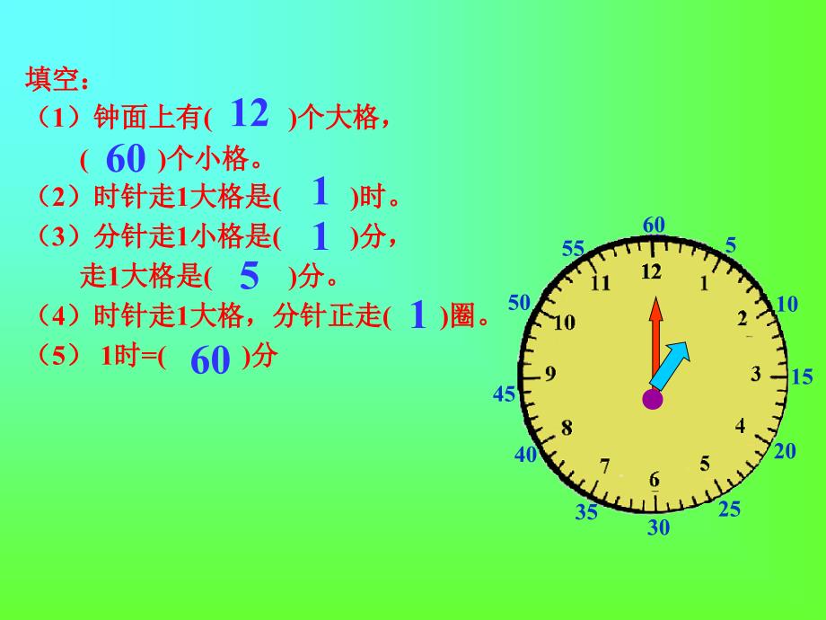 二年级数学认识时分课件_第2页