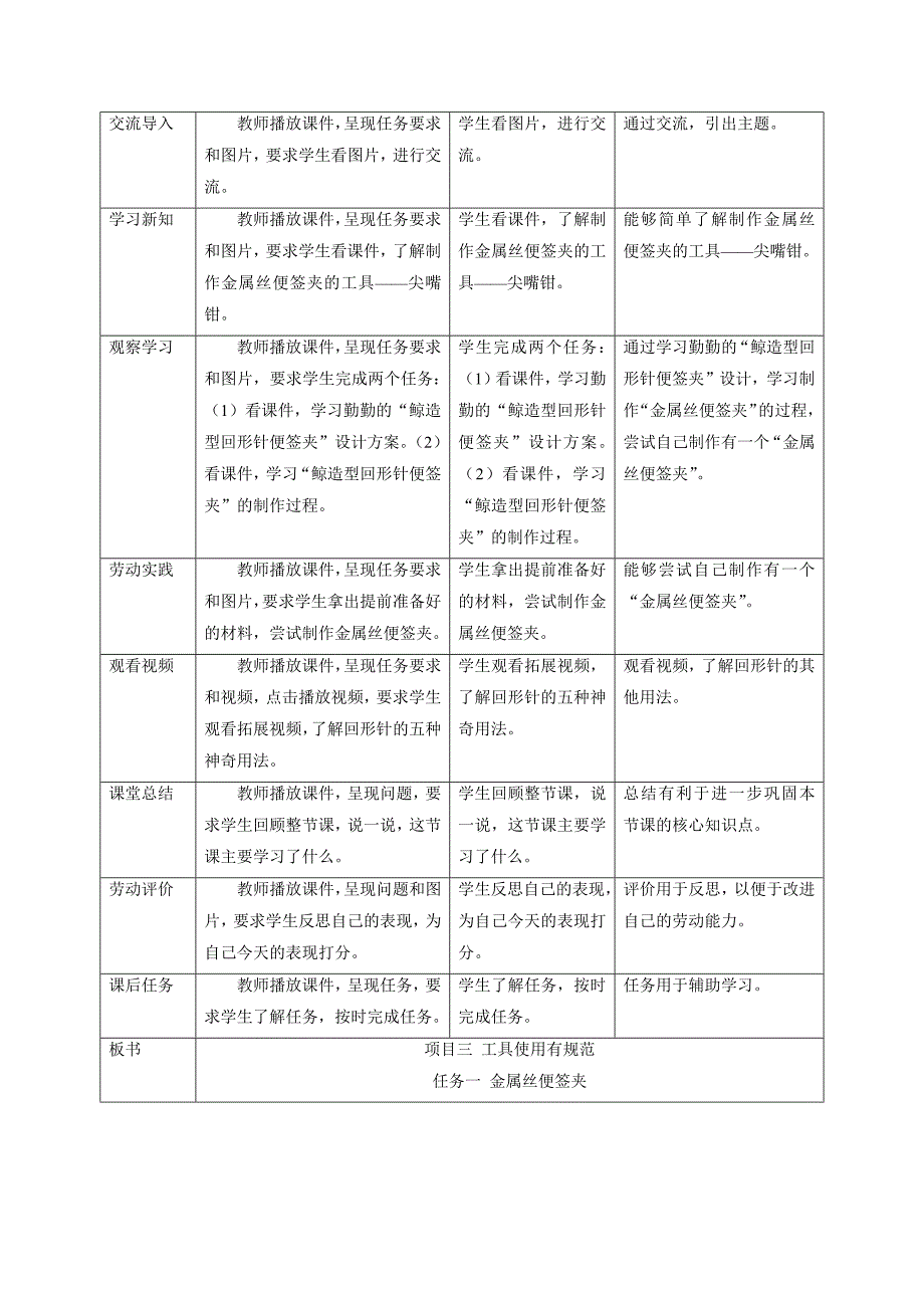 任务一《金属丝便签夹》 教案 五年级上册劳动浙教版_第2页