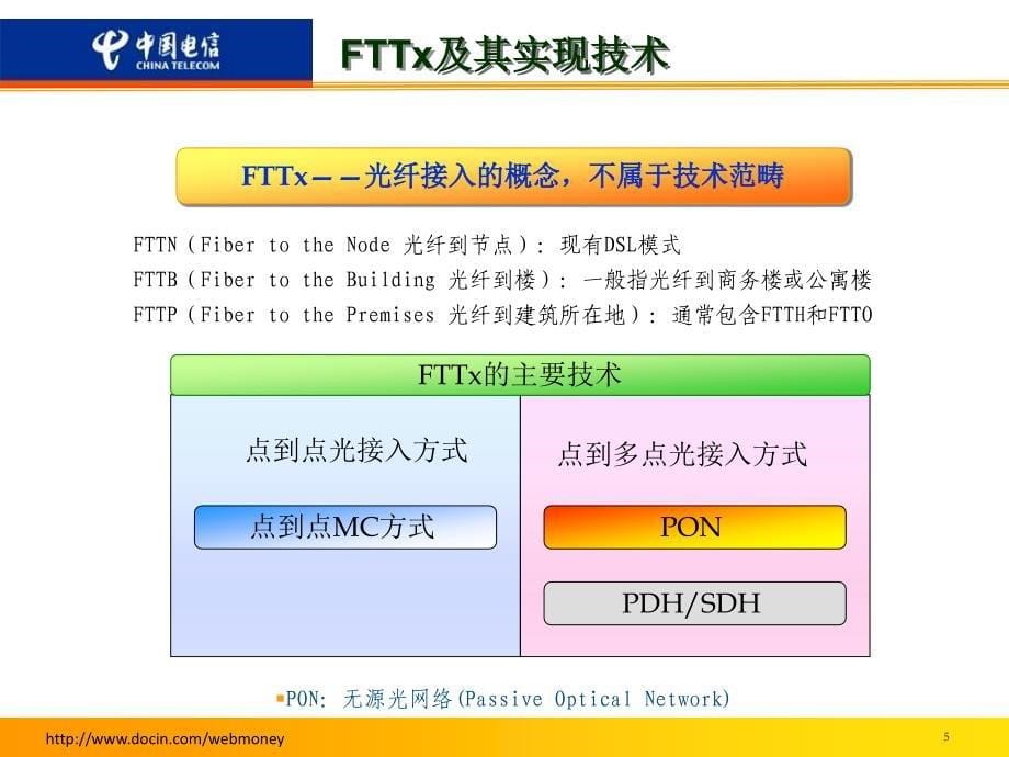 福州电信光进铜退_第5页