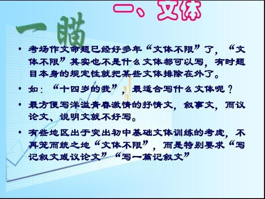 初中作文专项训练之审题立意共70页课件_第5页