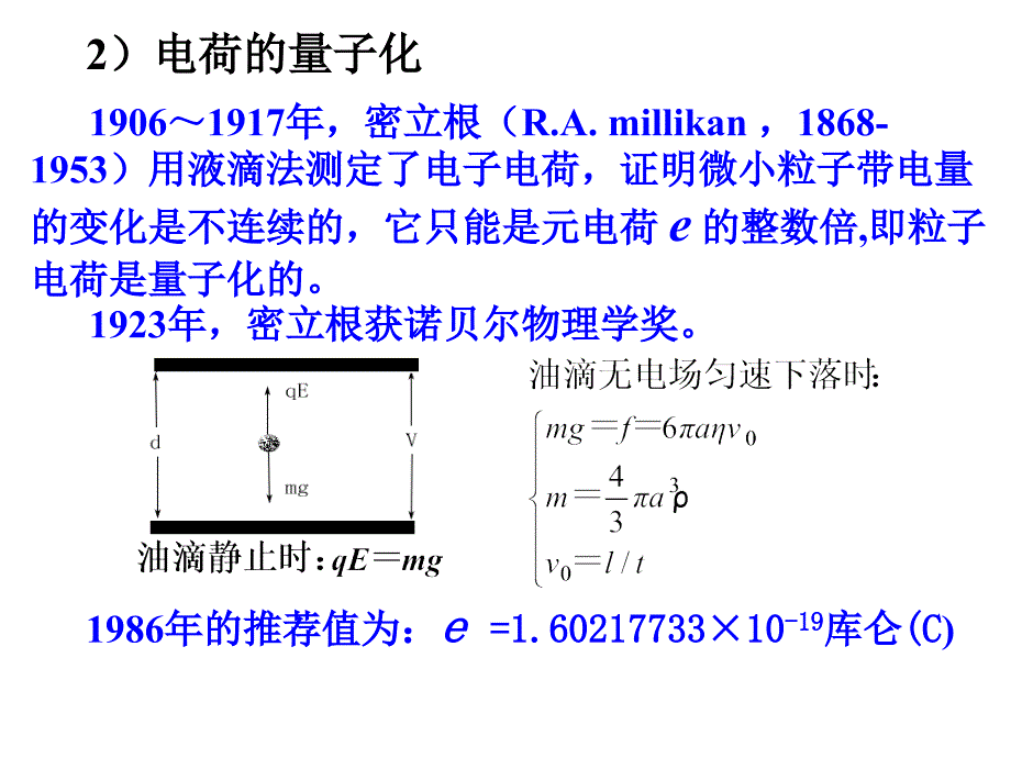 第七章静电场和恒定电场_第4页