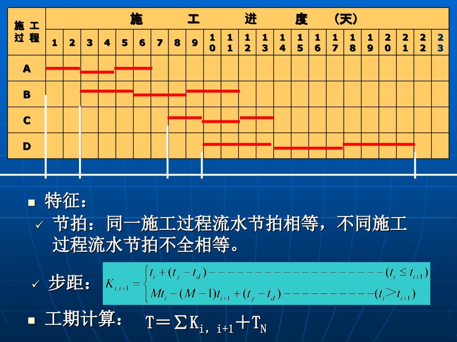 第三章流水施工原理34_第3页