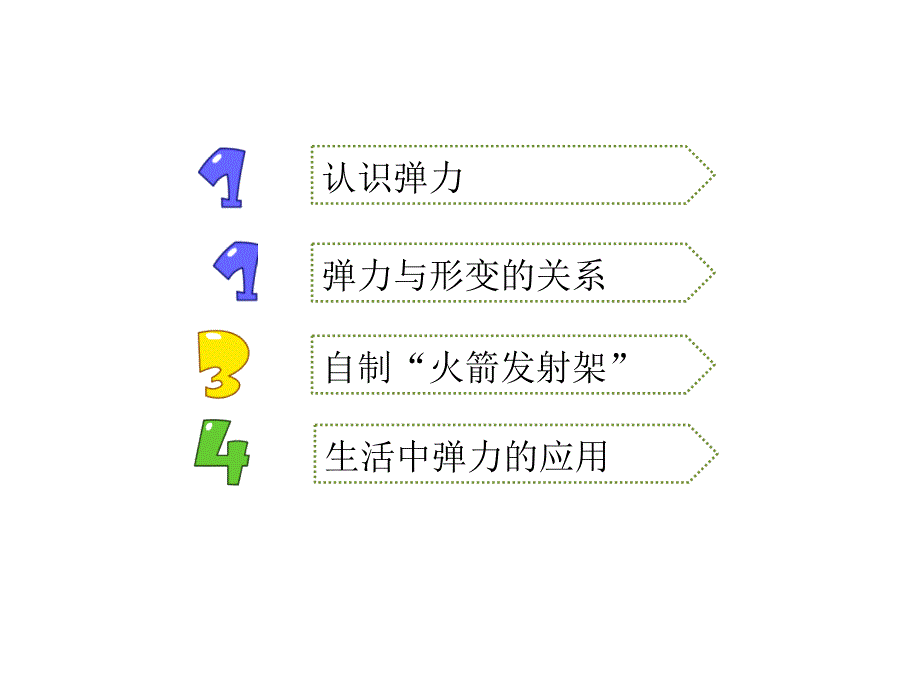 五年级上册科学《蹦床里的学问》大象版_第2页