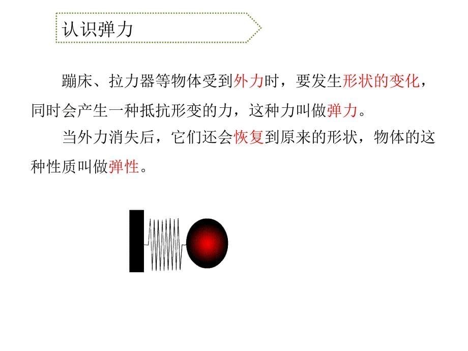 五年级上册科学《蹦床里的学问》大象版_第5页