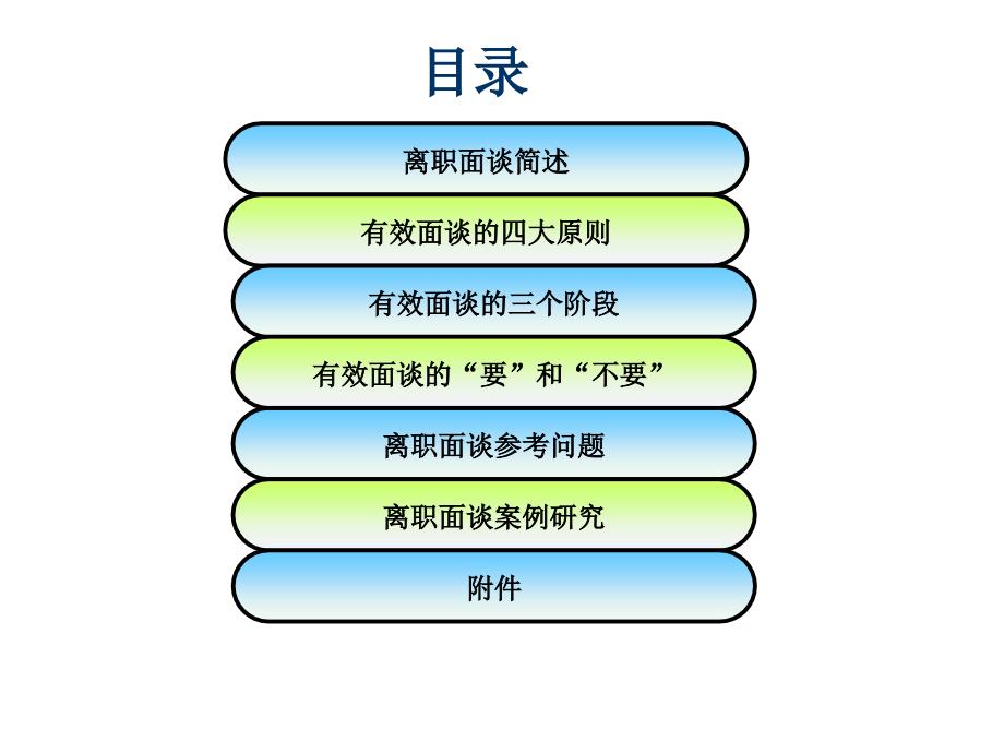 离职面谈技巧ppt课件_第2页