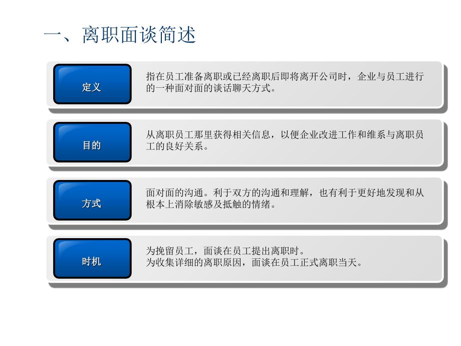 离职面谈技巧ppt课件_第3页