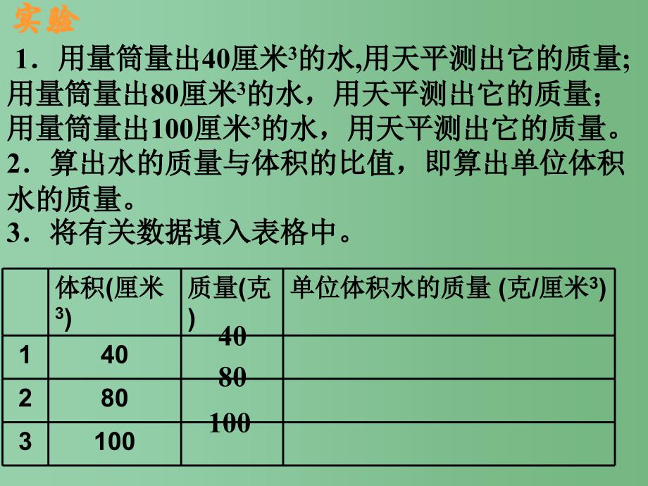 七年级科学上册-第4章《物质的特性》第3节《物质的密度》《物质的密度》课件-浙教版_第4页