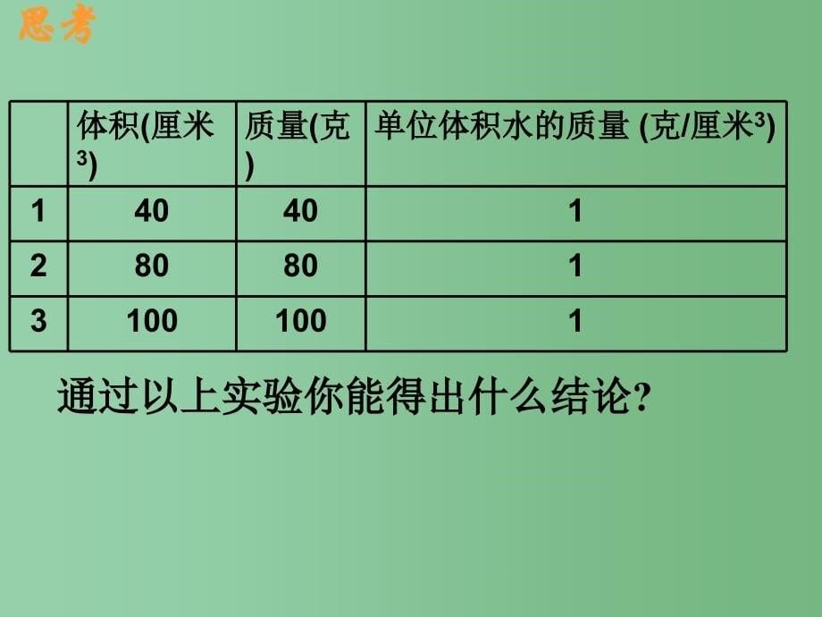 七年级科学上册-第4章《物质的特性》第3节《物质的密度》《物质的密度》课件-浙教版_第5页