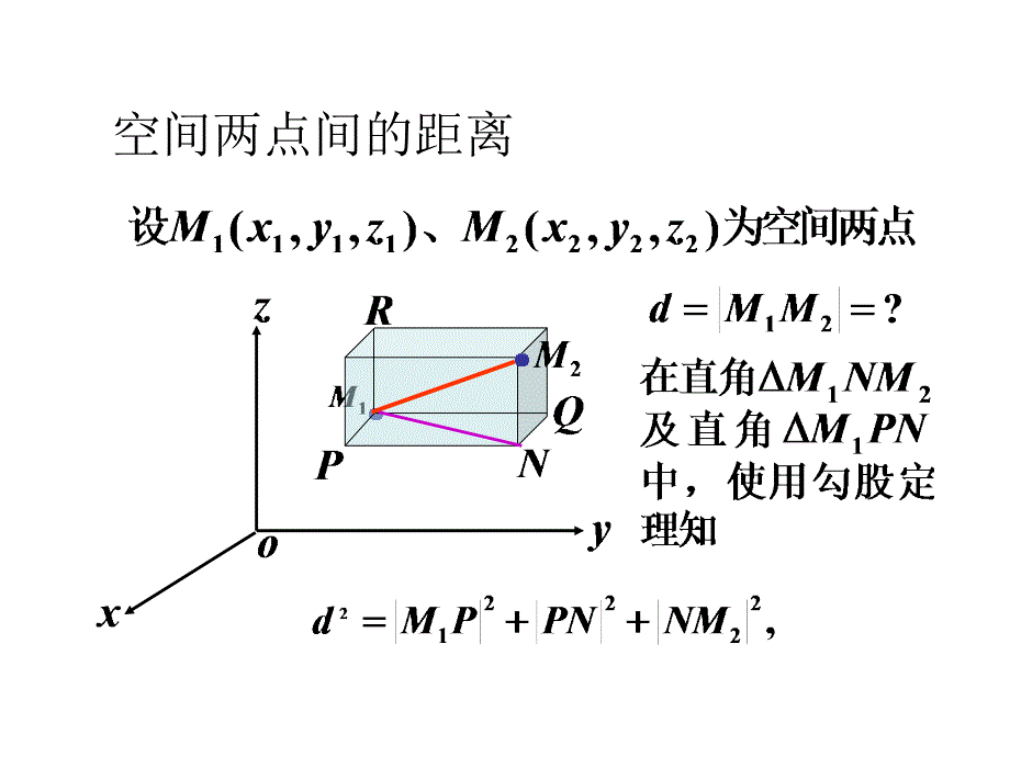 空间解析几何基础课件_第4页