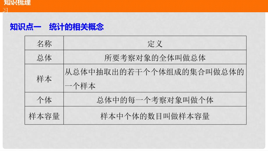 高中数学 第二章 统计 2.1.1 简单随机抽样课件 新人教版必修3_第4页