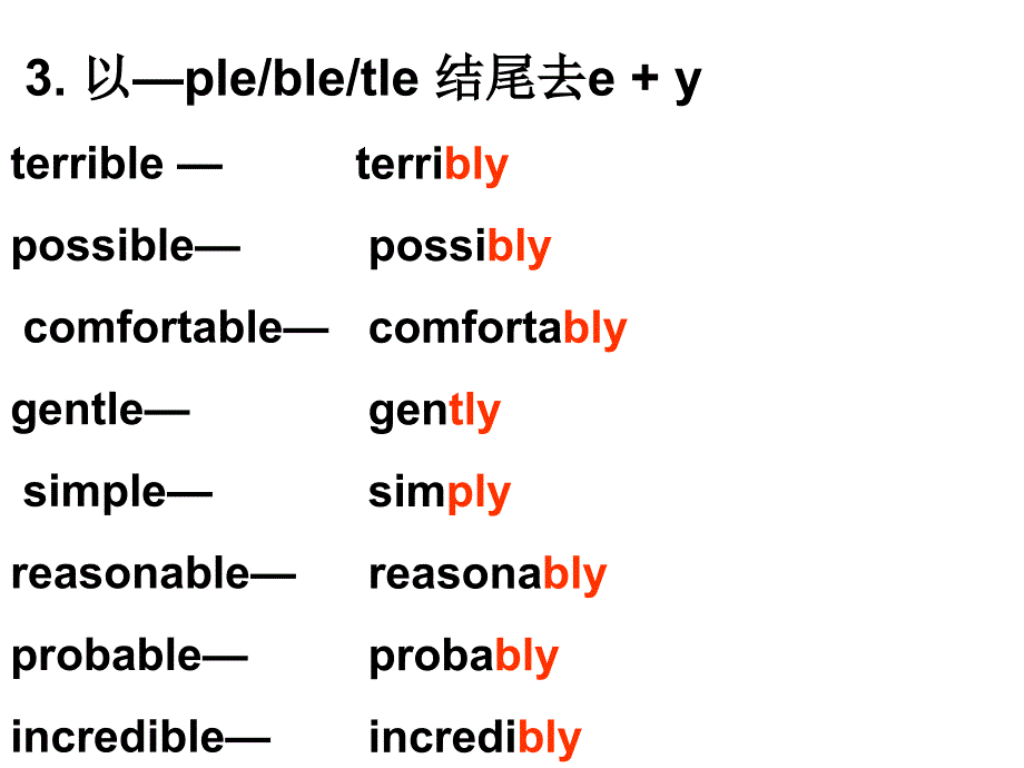 形容词变副词的规则.ppt_第4页