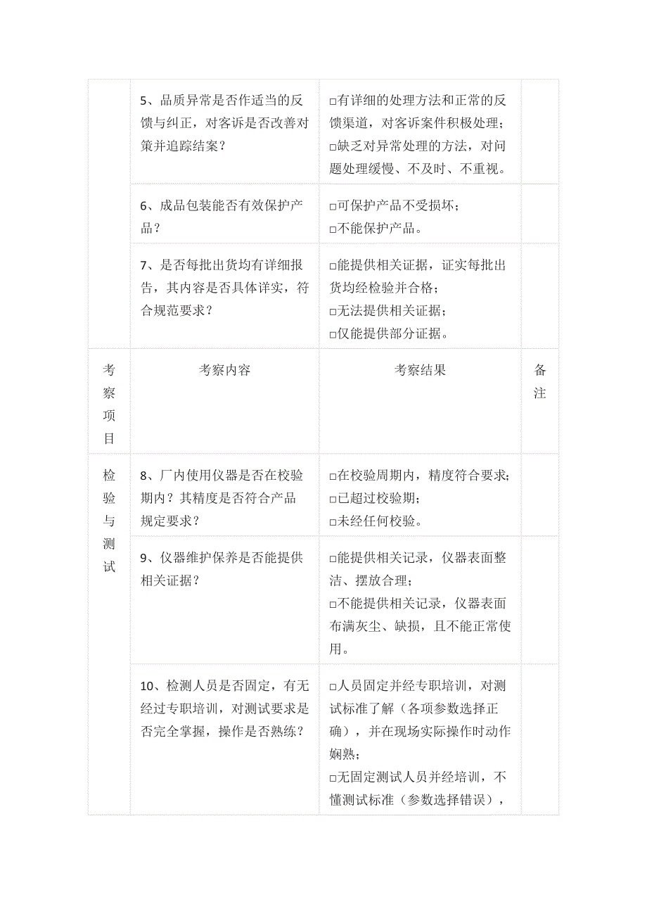 设备日常点检记录表（日保养）_第4页