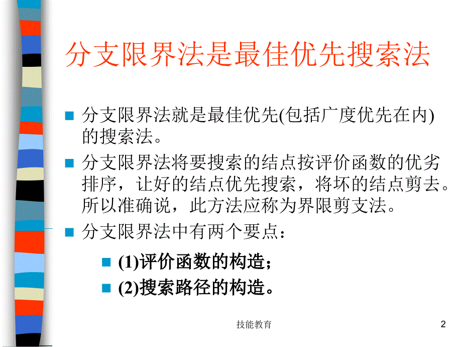 数学建模分支界限法【青苗教育】_第2页