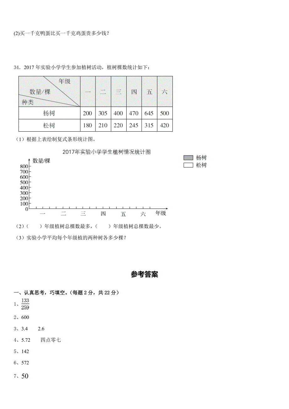 2022-2023学年青神县三下数学期末经典模拟试题含答案_第4页