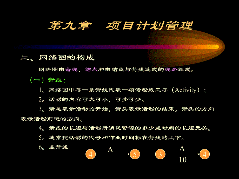 项目计划管理培训_第3页