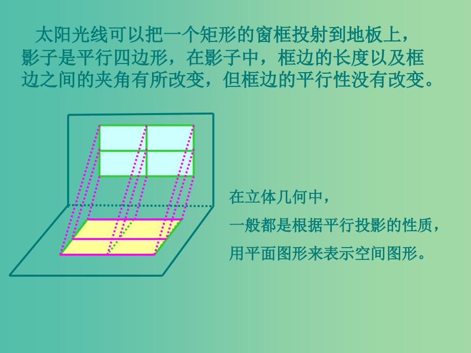 辽宁省北票市高中数学 第一章 立体几何初步 1.1.4 投影与直观图课件 新人教B版必修2.ppt_第2页