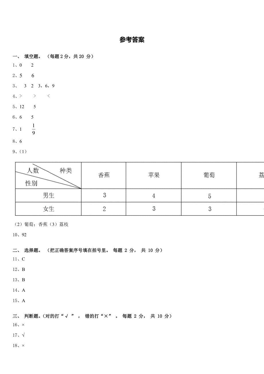 2022-2023学年山东省临沂市平邑县丰阳镇中心校三下数学期末联考试题含答案_第5页