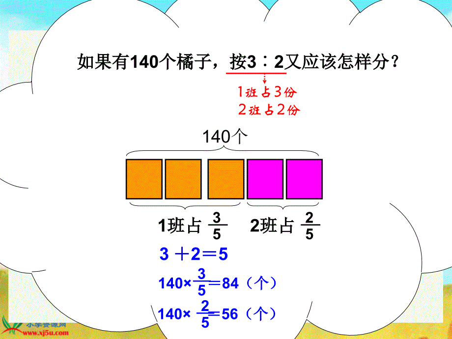 北师大版数学六年级上册《比的应用》_第4页