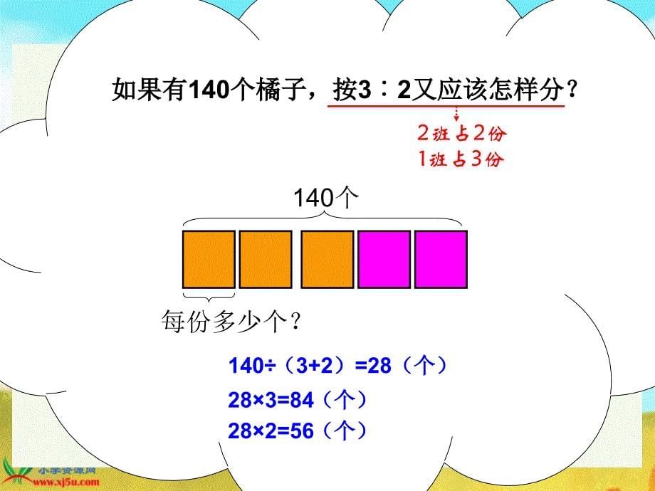 北师大版数学六年级上册《比的应用》_第5页