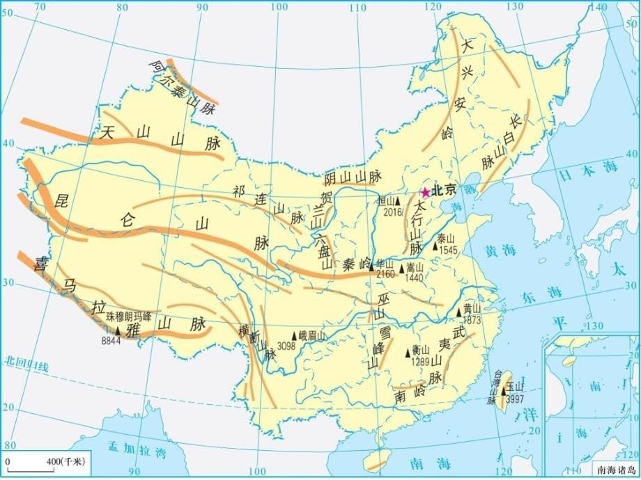 八上二章一节中国的地形_第5页