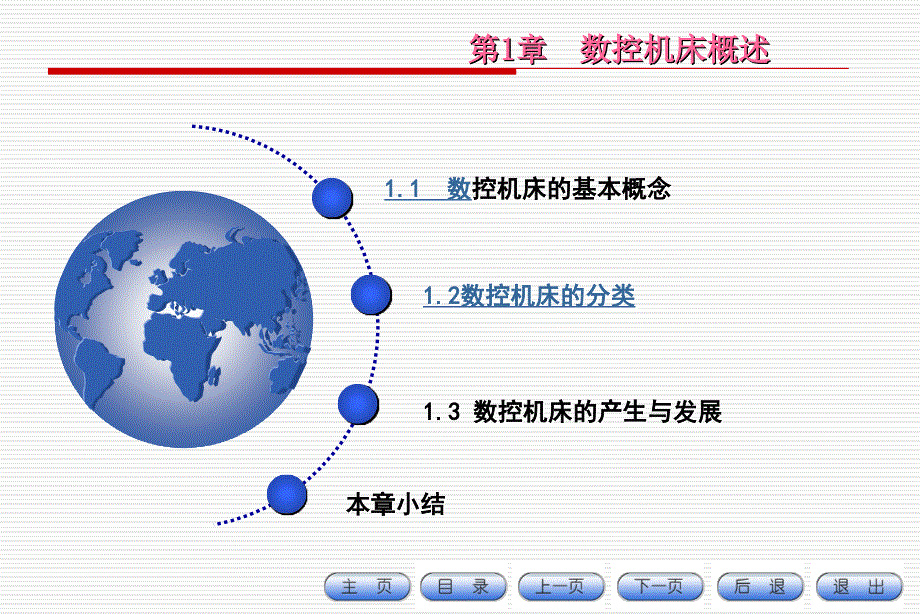 第1部分数控机床概述_第2页