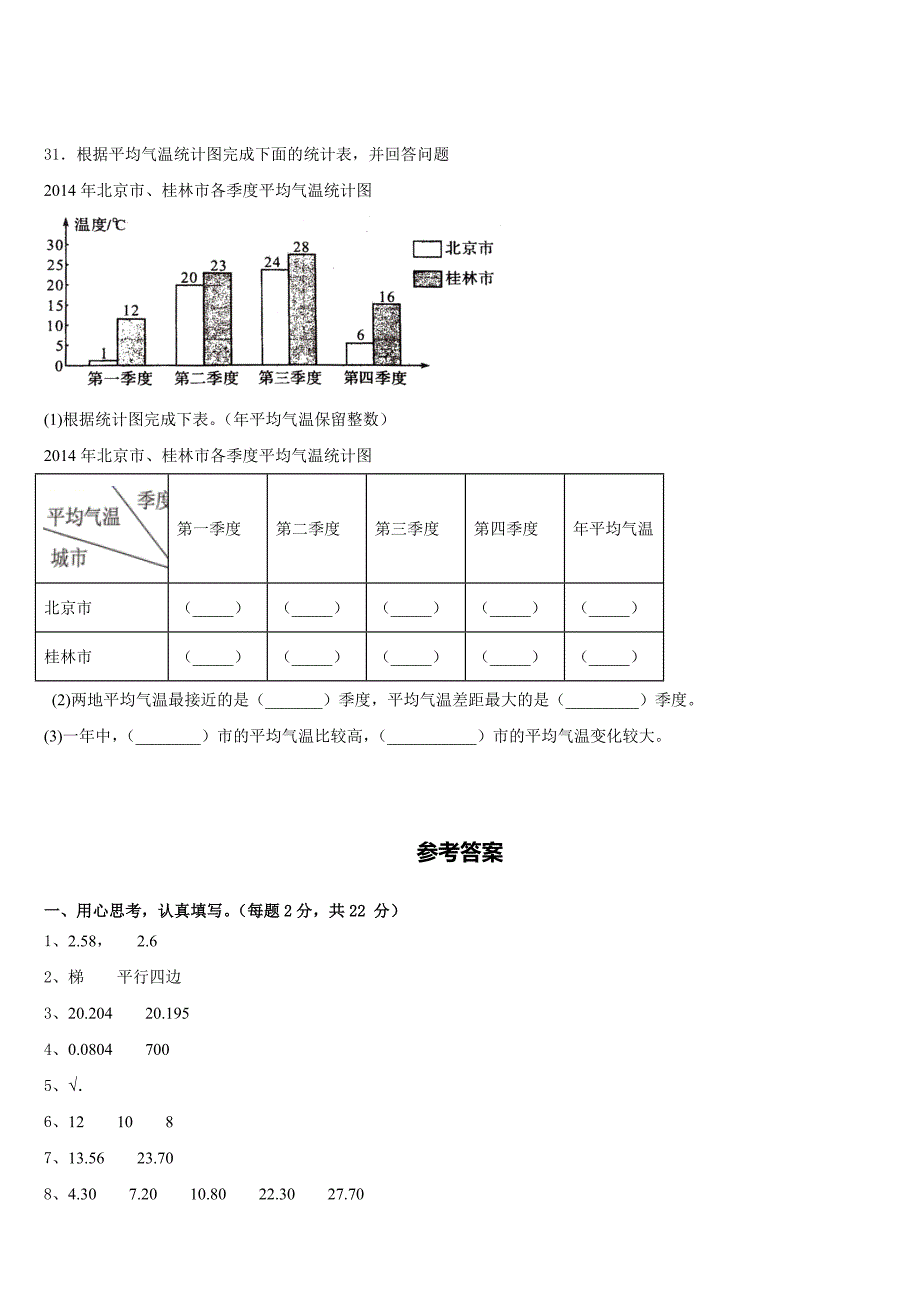 甘肃省庆阳市华池县2022-2023学年数学四年级第二学期期末联考试题含答案_第4页