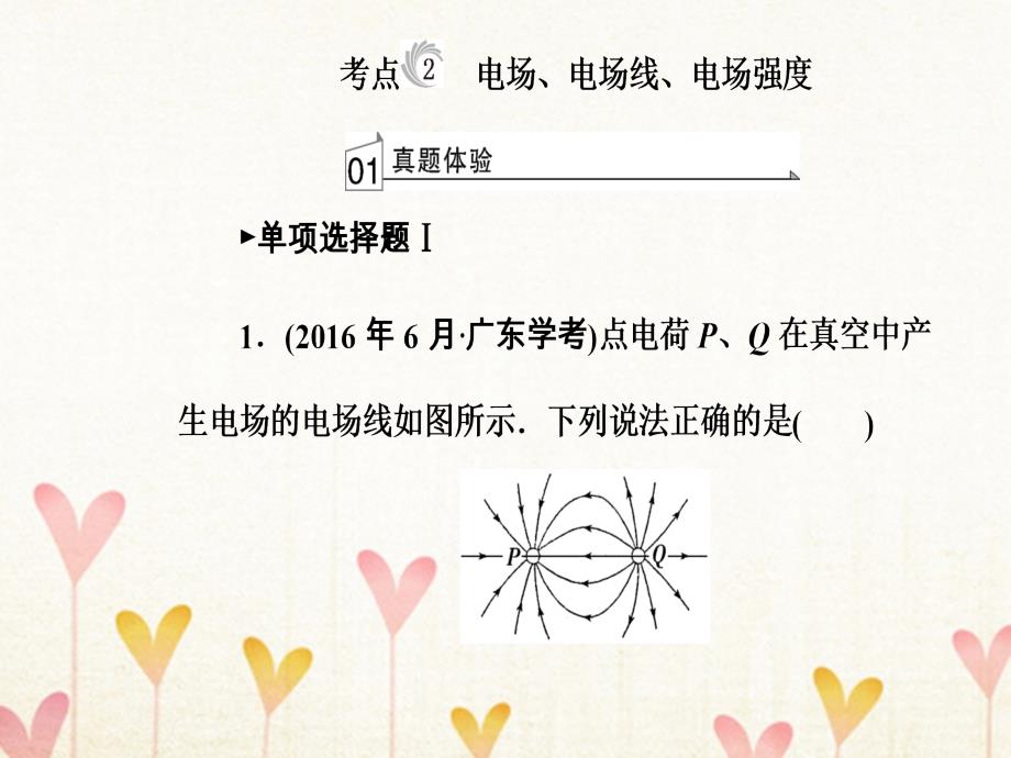 2023-2023学年高中物理学业水平复习 专题七 考点2 电场、电场线、电场强度课件_第2页