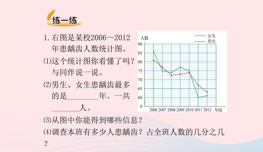 五年级数学下册8.2复式折线统计图课件1北师大版04121110_第5页