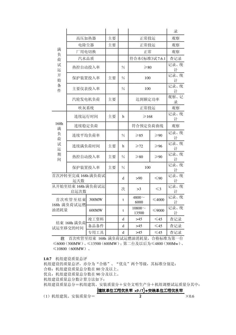 火电工程调整试运质量检验及评定标准 建质(1996)111号_第5页