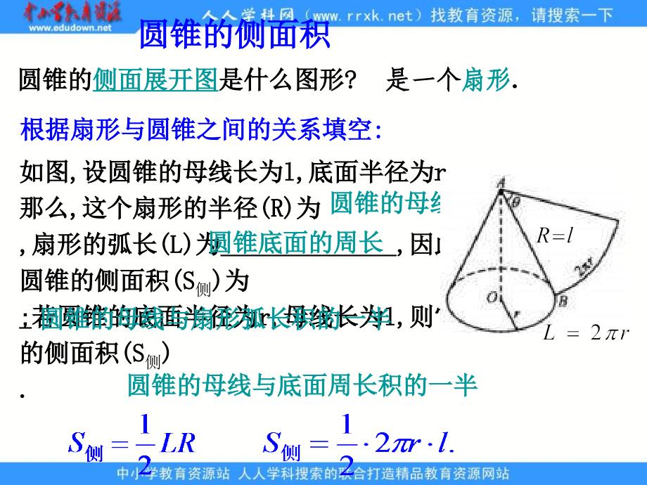 教版九上3.6圆锥的侧面积和全面积ppt课件3_第4页