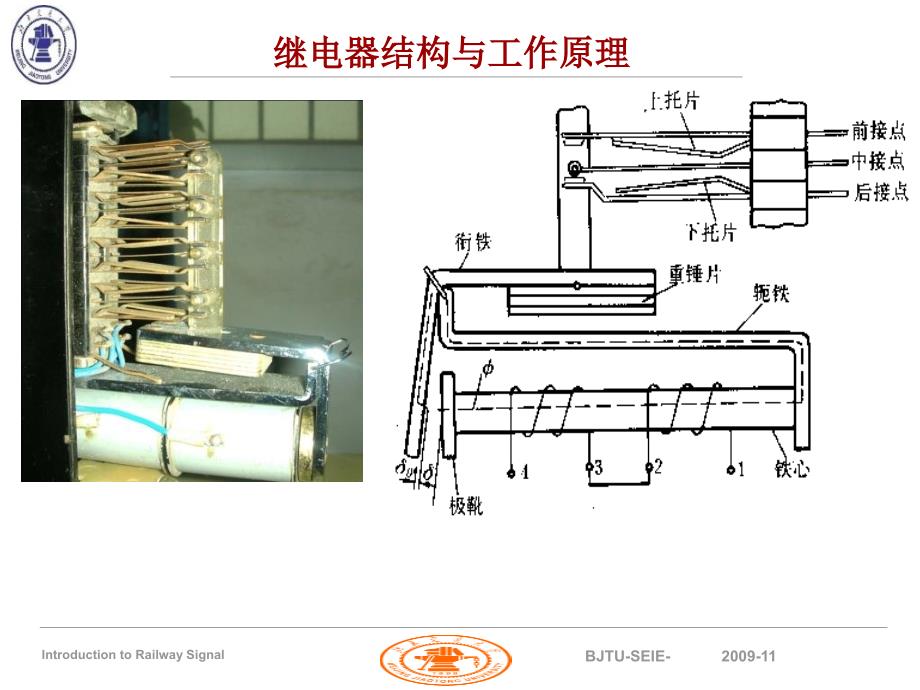 铁路信号基础继电器优秀课件_第4页