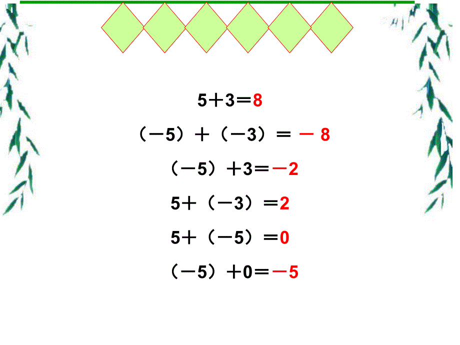 李俊杰教学设计课件——有理数的加法(一）_第3页