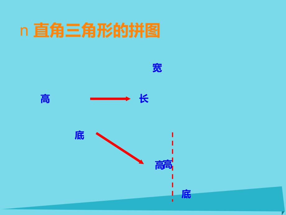 2023秋五年级数学上册 第五单元 多边形面积的计算（第3课时）三角形的面积课件 西师大版_第3页