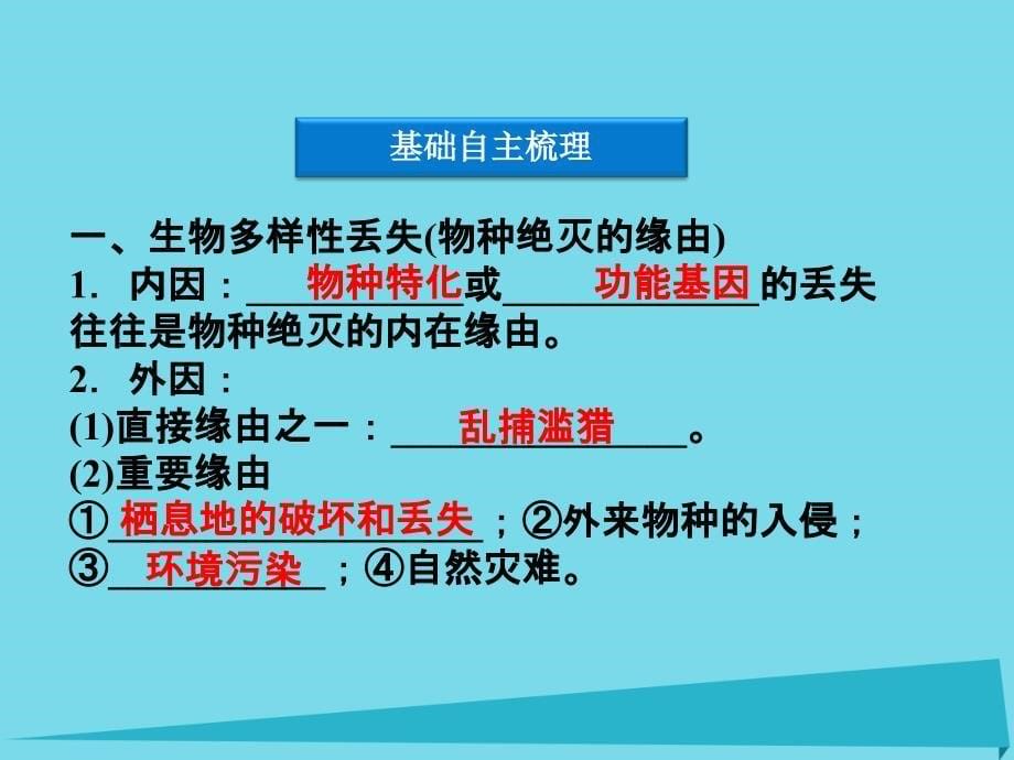 2023-2023学年高中生物 第一章 生物科学和我们 1.1 身边的生物科学课件2 苏教版必修3_第5页