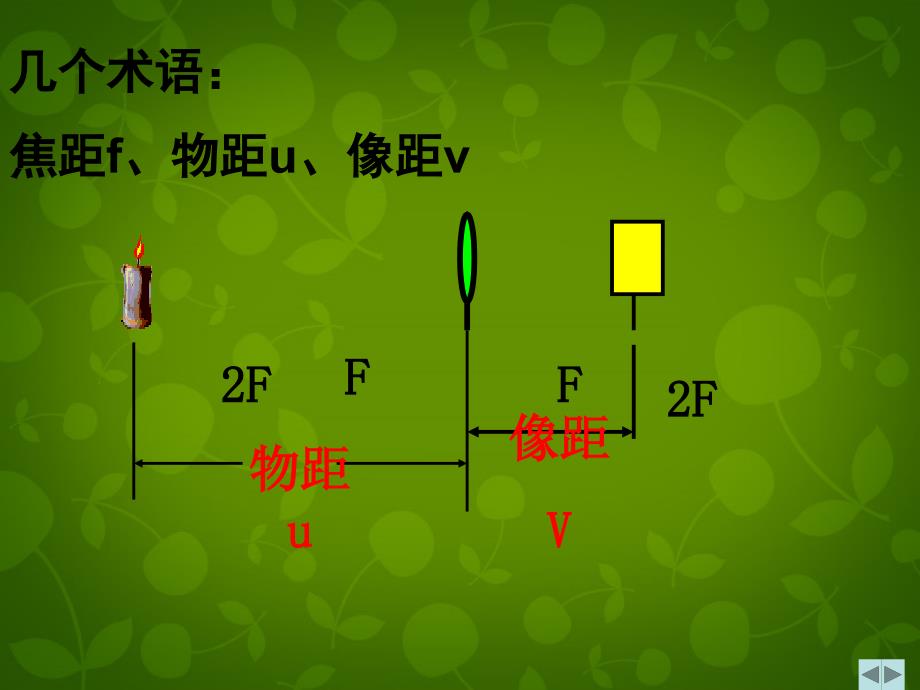 湖北省大冶市金山店镇车桥初级中学八级物理上册5.3凸透镜成像的规律课件新新人教_第2页