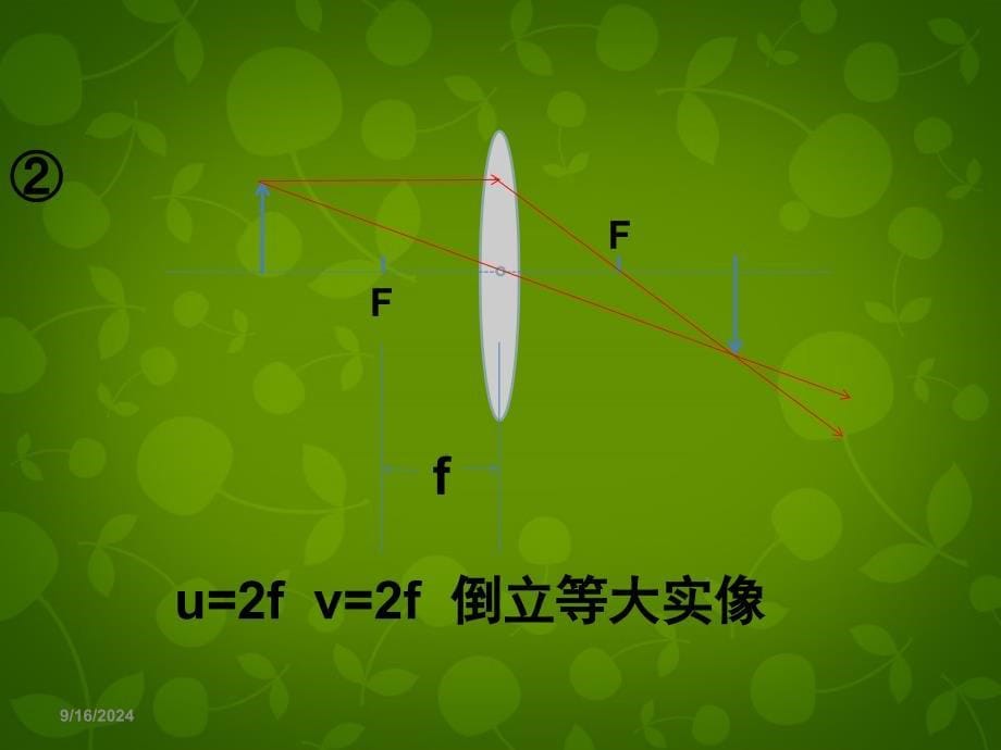 湖北省大冶市金山店镇车桥初级中学八级物理上册5.3凸透镜成像的规律课件新新人教_第5页