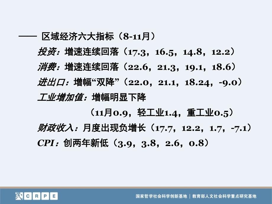 金融风暴区域经济浙商转型_第4页