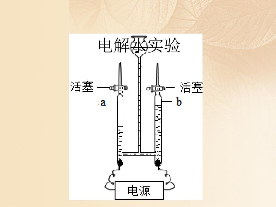 2023秋九年级化学上册 第2章 身边的化学物质 2.3 自然界中的水课件 （新版）沪教版_第4页