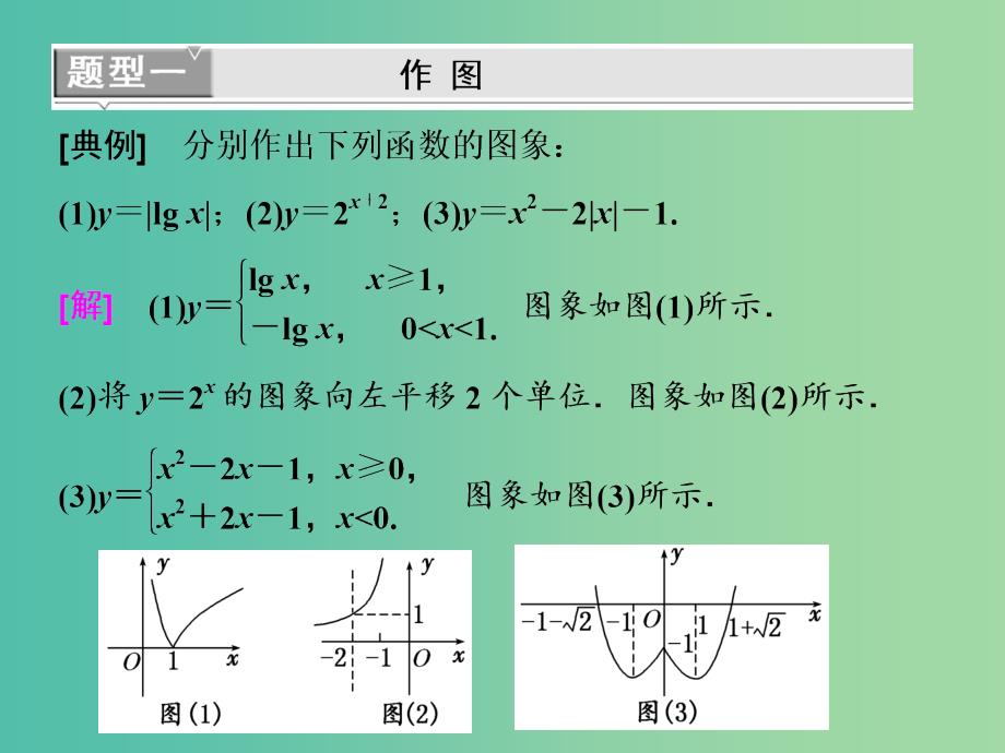 全国通用版2019版高考数学一轮复习第三单元基本初等函数Ⅰ及应用高考研究课四函数图象的3个常考方式--作图识图用图课件文.ppt_第4页