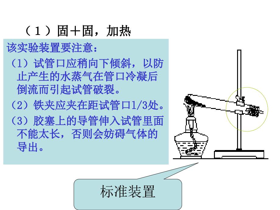 高一化学常见气体的制备和检验_第3页