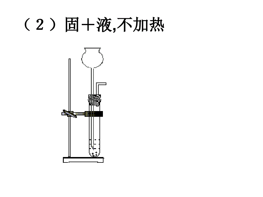 高一化学常见气体的制备和检验_第4页