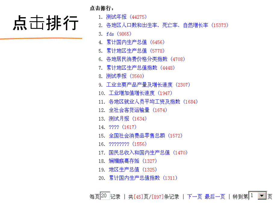 经济信息检索PPT课件_第4页