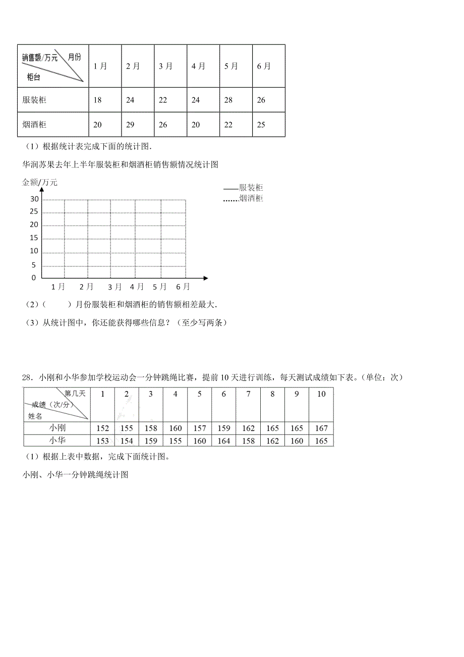 2022-2023学年黑龙江省七台河市勃利县五年级数学第二学期期末统考试题含答案_第4页