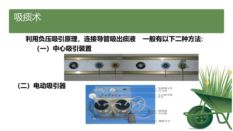 吸痰护理操作课件.ppt_第3页